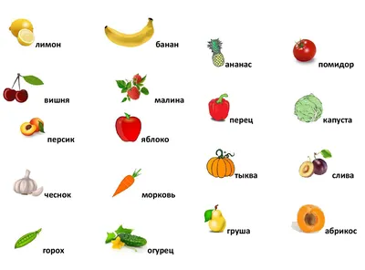 Ребусы овощи и фрукты ⋆ «ПЛАНЕТА РЕБУСОВ»