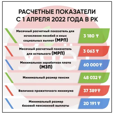 Телепрограмма на неделю с 12 февраля по 18 февраля 2024 года . Первый канал