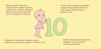 Открытки и картинки с днем рождения на 10 месяцев ребенку: мальчику и  девочке