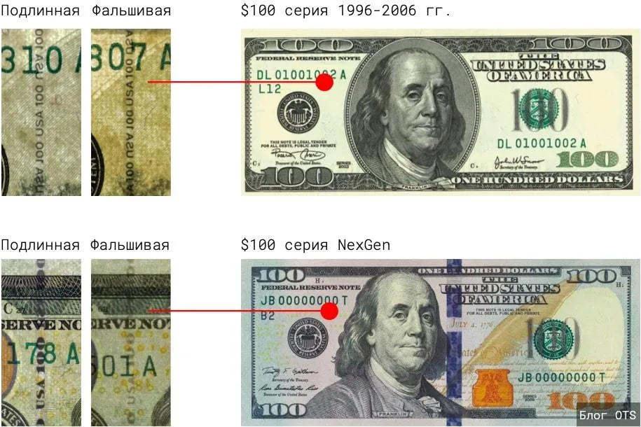 Как отличить 100. Купюра 100 долларов 1996 года. Купюра 100 долларов 2006. 100 Долларов купюра образца 1996. 100 Долларов современная купюра.