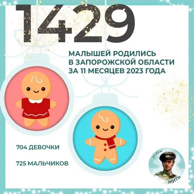 11 Месяцев Символ Ребенка — стоковая векторная графика и другие изображения  на тему Афиша - Афиша, Без людей, Векторная графика - iStock