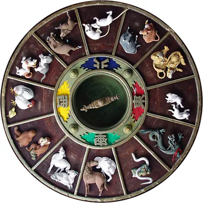 12 китайских знаков зодиака и их происхождение - Копилка интересных фактов