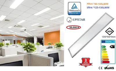 40w-led-dimmable-panel-1200x300-3600-lumen-4000k-3y-warranty