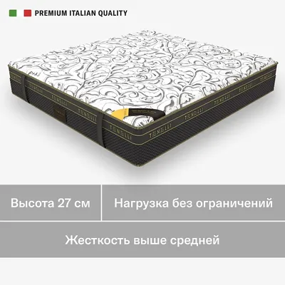 Купить кровать 200х200 с ПМ | Сорренто | 33 Кровати