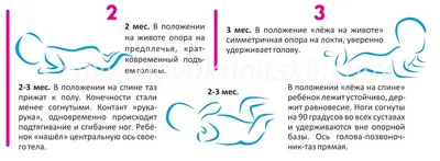 Детский бенто | Торт для беременных, Торт для ребёнка, Кондитерская