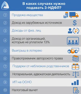 Налоговая декларация по форме 3 НДФЛ – что это такое, как заполнять, когда  подавать?