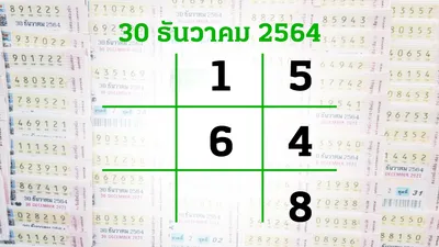 Ex 10.1, 6 - An isosceles triangle has perimeter 30 cm - Ex 10.1