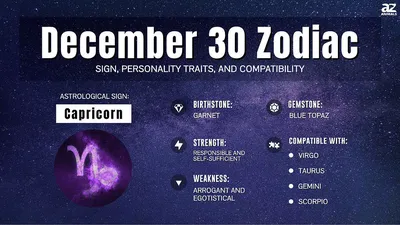 December 30 Zodiac: Sign, Personality Traits, Compatibility, and More - A-Z  Animals
