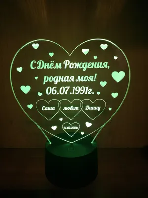 3Д-светильник \"С днём рождения\" (Ваш текст) – купить по низкой цене (1650  руб) у производителя в Москве | Интернет-магазин «3Д-Светильники»