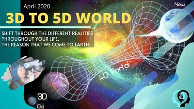 The Healing Hippie Co. - 3D to 5D Levels of Consciousness | Facebook