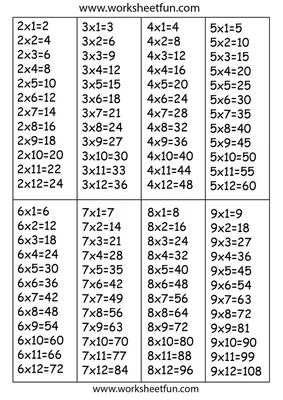 Pretty 9 Times table Chart - Print for free (many colors) | Memozor