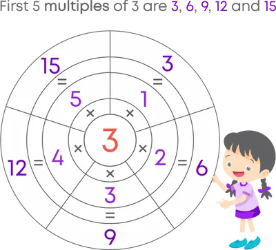 NCERT Solutions for Class 6 Sanskrit Chapter 9 क्रीडास्पर्धा