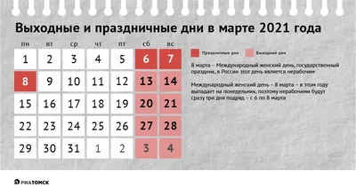 Открытки с 8 Марта 2021 - картинки и поздравления и стихи - Events | Сегодня