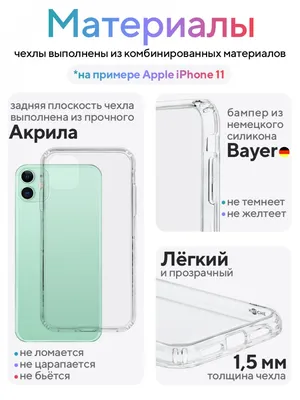 Замена аккумулятора iPhone 11 Pro в Санкт-Петербурге – авторизованный  сервисный центр iPort Apple