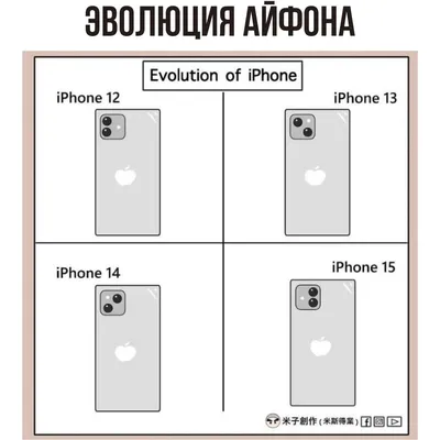 iphone / смешные картинки и другие приколы: комиксы, гиф анимация, видео,  лучший интеллектуальный юмор.