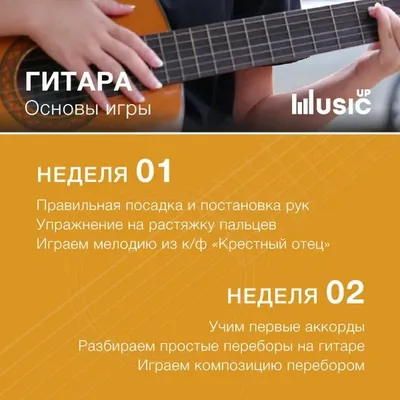 Как играть аккорды на гитаре - шпаргалка для начинающих | Strunki.ru | Дзен