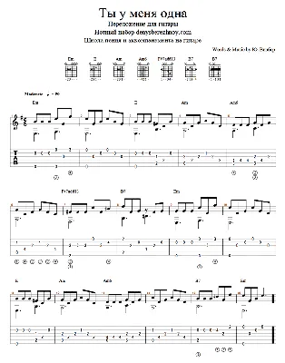 Как играть на гитаре по нотам. Самоучитель. Первые упражнения. –  GuitarMaestro.ru