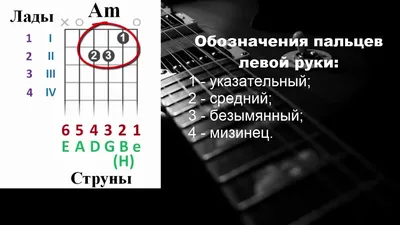 Аккорд Гитара акустическая Парлор 39\" Красное Дерево