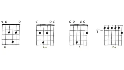 Уроки игры на гитаре для начинающих (урок2)учимся ставить аккорды на  примере Пачка сигарет - YouTube