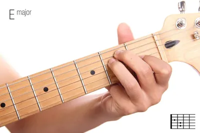 Техники игры на гитаре: от аккордов до соло - руководство для новичков и  любителей | Всё про гитару! | Дзен