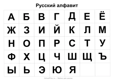 Русский алфавит. Плакат ламинированный двусторонний - купить  демонстрационные материалы для школы в интернет-магазинах, цены на  Мегамаркет |