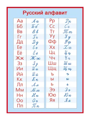 Учебный плакат \"Русский алфавит\": Формат А2 – купить по цене: 95 руб. в  интернет-магазине УчМаг