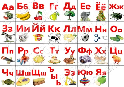 Мир открыток Плакат обучающий Алфавит русский английский с картинками