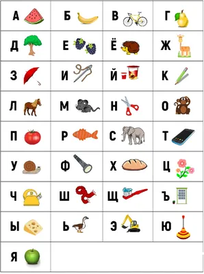 Русский алфавит с картинками для детей - распечатать, скачать карточки |  Алфавит, Русский алфавит, Картинки