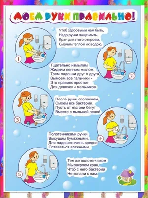 Как мыть руки для детей в картинках - подборка рисунков