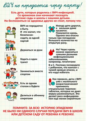 Купить Стенд Одеваемся на прогулку для группы Пчёлка 600*570 мм 📄 с  доставкой по Беларуси | интернет-магазин Stendy.by