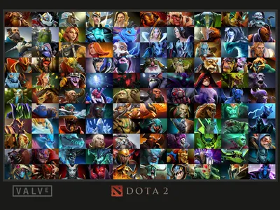 Магия и наука: фото Алхимика Dota 2, объединяющего два мира