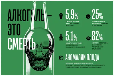 Купить алкоголь в Беларуси будет проблематично 10 июня - 10.06.2023,  Sputnik Беларусь