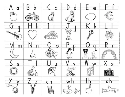 Английский алфавит / English alphabet / ABC для детей. Наше всё! - YouTube