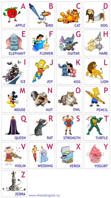 Азбука английского языка в картинках для учеников 2 класса