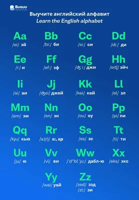 Английский алфавит: лайфхаки и интересные факты | LinguaZen | Дзен