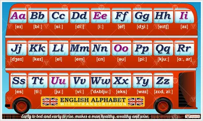 Английский алфавит для детей — учим английские буквы с ребенком