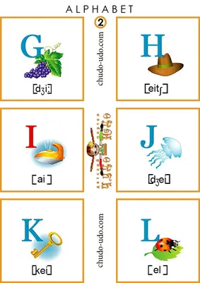 4 работающих способа помочь ребенку выучить английский алфавит: советы  преподавателей «Инглекс» | Инглекс про English | Дзен