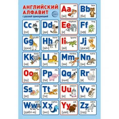 Английский алфавит с русской транскрипцией в картинках