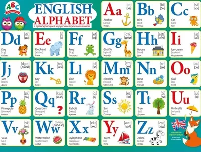 Картинки на английском - АЛФАВИТ - ALPHABET | EnglishFish