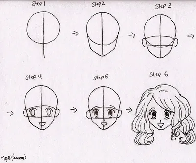 Поэтапные рисунки аниме для начинающих простые карандашом (50 фото) »  рисунки для срисовки на Газ-квас.ком
