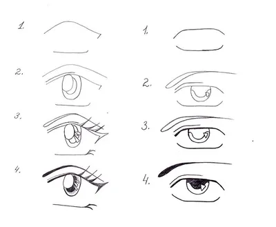 Как научиться рисовать аниме: рисуем глаза Stabilo4kids.ru | Рисовать,  Научиться рисовать, Рисовать глаза