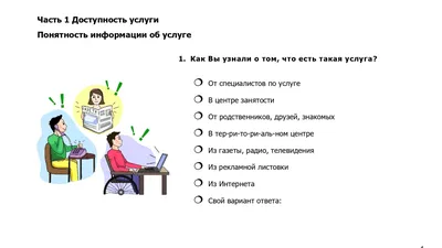 Анкета удовлетворенности пациентов