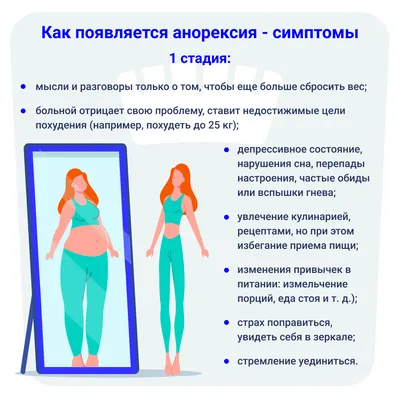Лечение анорексии в Самаре, цены | Клиники доктора Кравченко