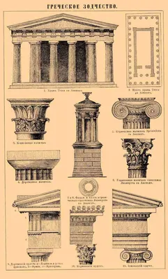 Архитектура Греции. Факты которые вас удивят! | Архитектура и строительство  | Дзен