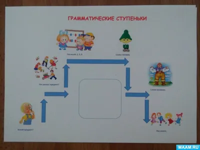 Комарова Л.А. Автоматизация звука [Ш] в игровых упражнениях: альбом  дошкольника - купить в LogopedKniga.ru