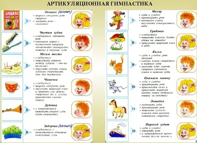 Обучалки и развивалки для детей - АРТИКУЛЯЦИОННАЯ ГИМНАСТИКА | Facebook