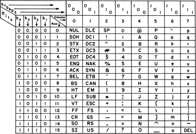 Ascii картинки фотографии