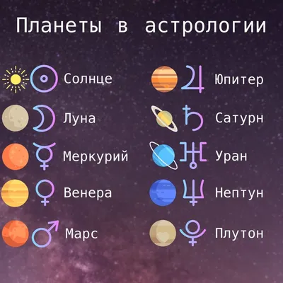 Астрология стоковое изображение. изображение насчитывающей волшебно -  27474635
