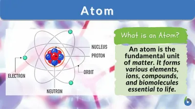 Atom PNG, Vector, PSD, and Clipart With Transparent Background for Free  Download | Pngtree