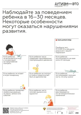 Не такой как все? 10 признаков, которые могут указывать на аутизм -  Телеканал «О!»